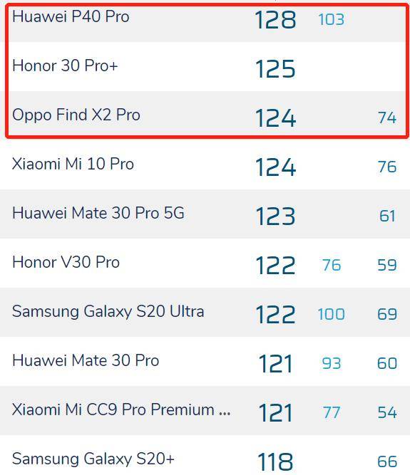 49CC澳吗开奖号码