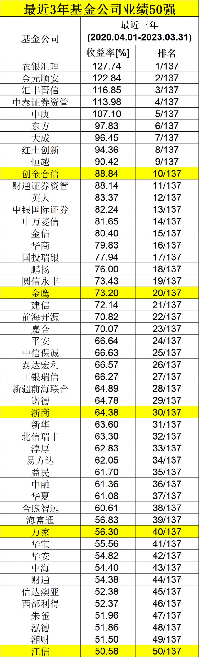 24年新澳彩资料免费长期公开，揭秘背后的真相与风险242期澳门资料