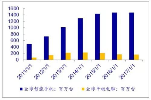 澳彩综合资料大全