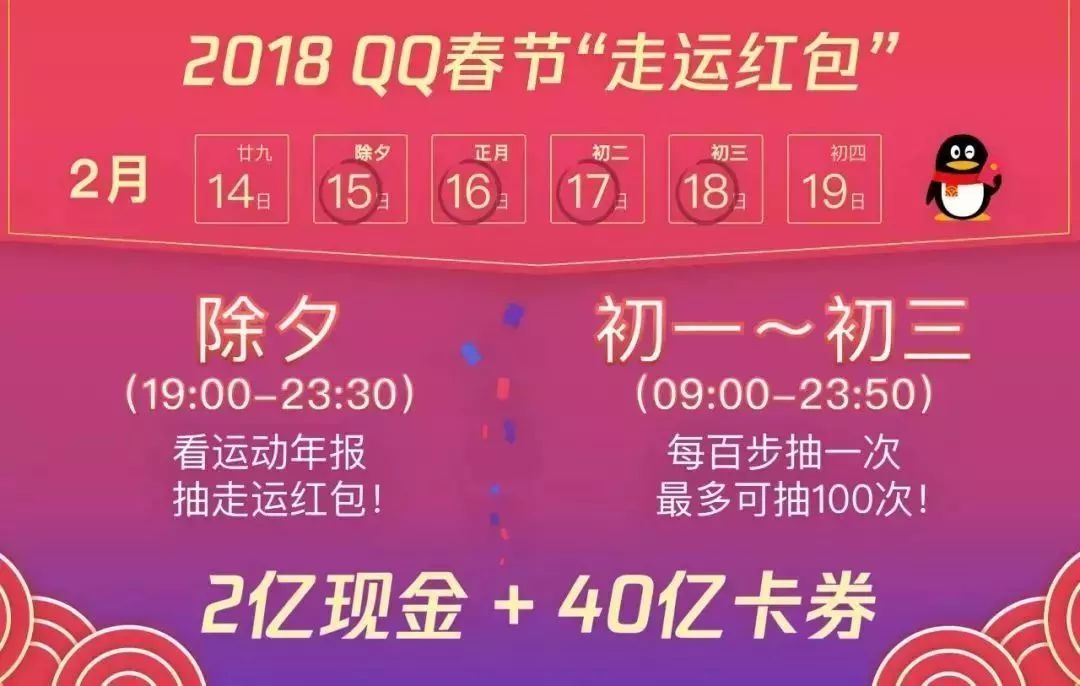 2048年开奖记录