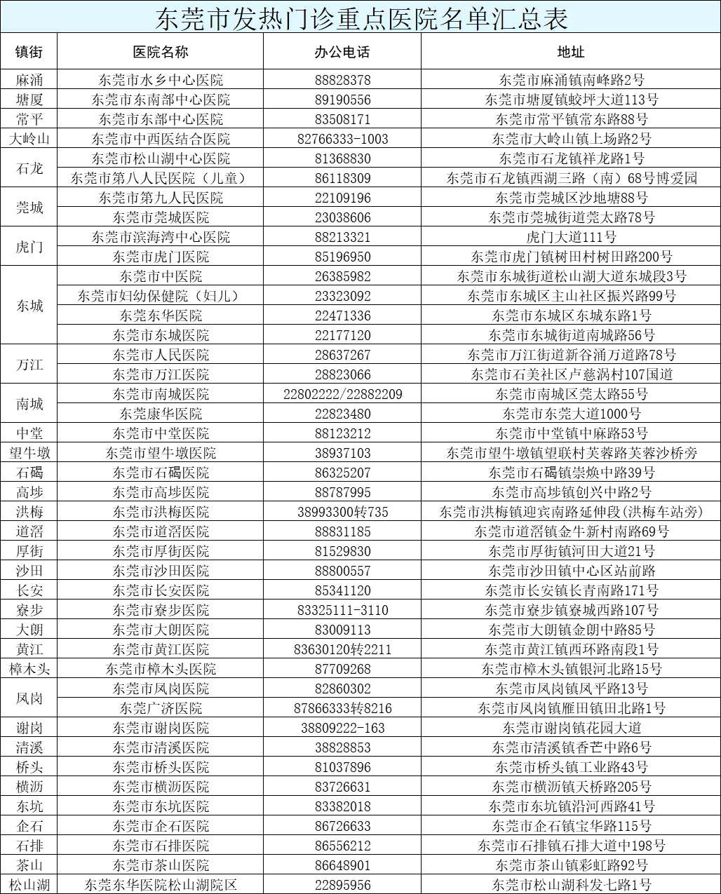 2046年今晚开码