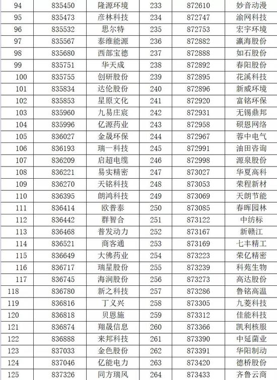 香港正版挂牌2049 	文化传承与创新