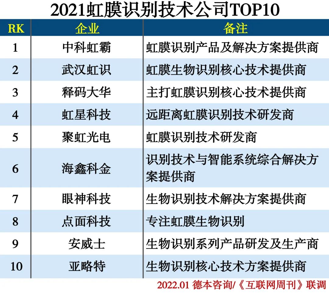 六砾精选资料