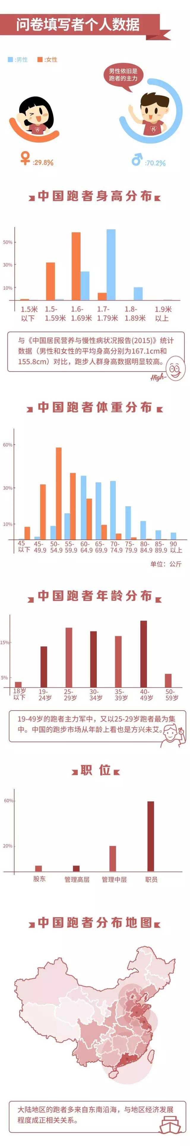 香港马会开奖资料