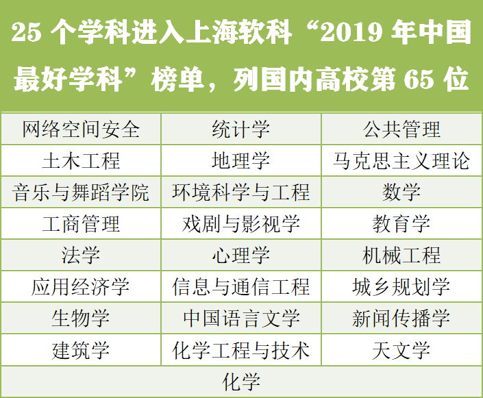 三期内必中科学逻辑