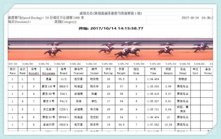 2 赛场信息优势