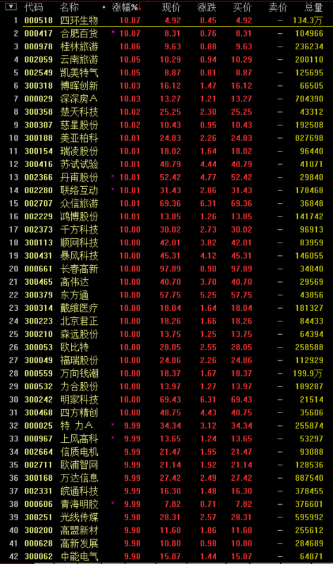 澳门天天开彩46期，揭秘2013年至今的数字奥秘与未来展望2024澳门天天开好彩大全46期118-