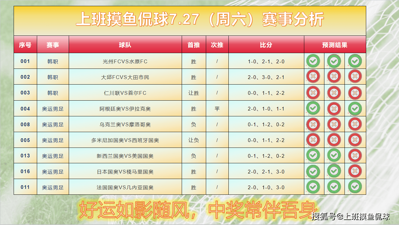 免费资料大放送