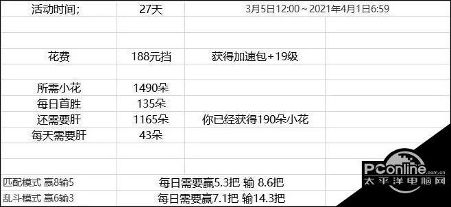 49码资料图库