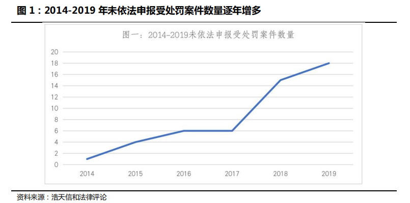 2035年香港六开奖新纪元