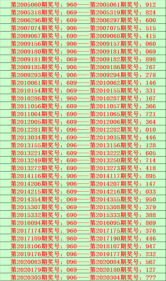 新澳門6合開綬app