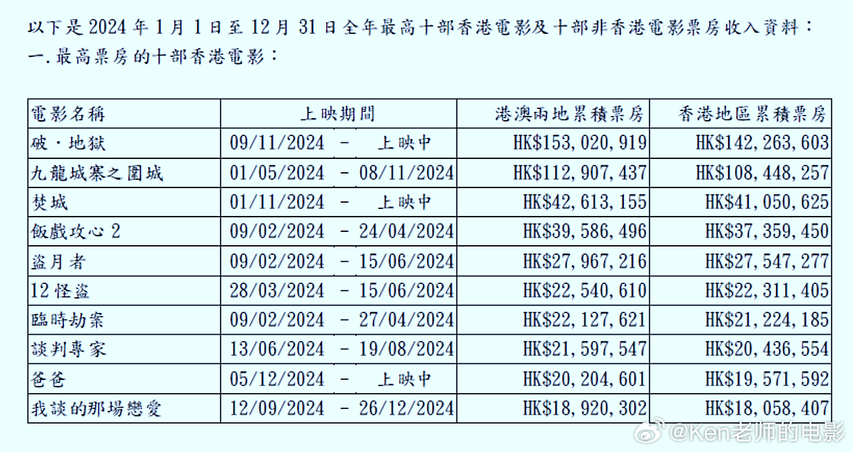 澳门王中王的传奇