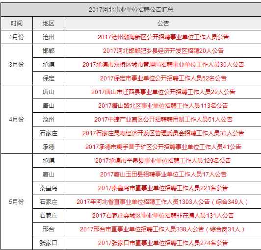 二肖与两码的奥秘—长期免费公开分享二肖二码10o℅准