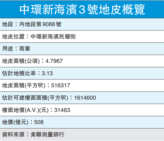 2046年新澳历史开奖记录