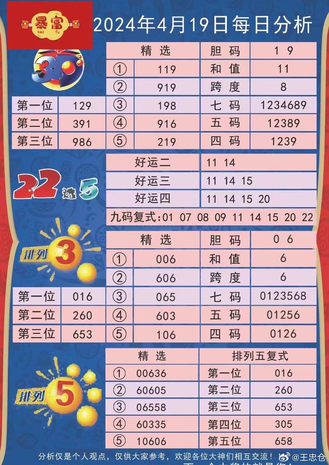 2046香港免费资料