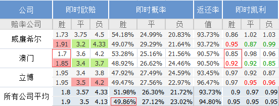 澳门49玩法揭秘