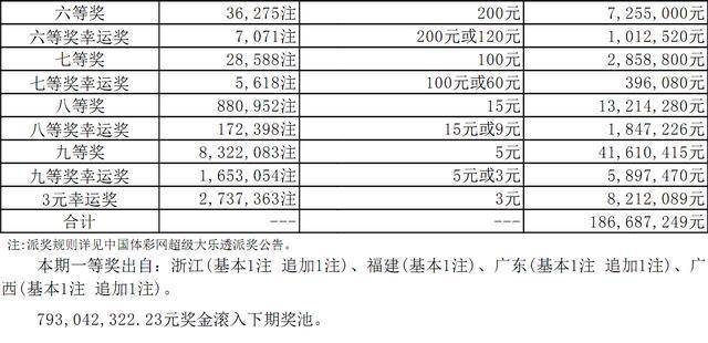 2046深度解析