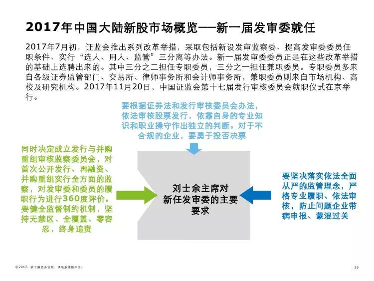 2035年香港赛国宝