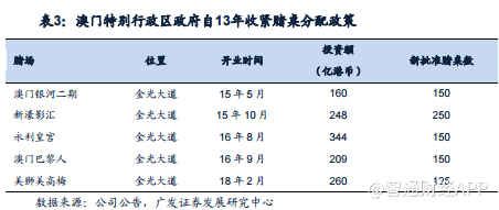 澳门天天开彩46期，揭秘2013年以来的历史与未来展望2024澳门天天开好彩大全46期晚上十点左右公鸡鸣叫