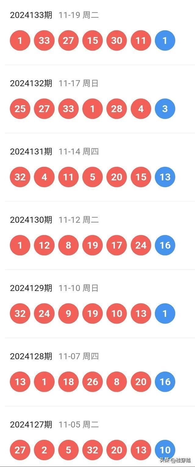 2043年新澳门今晚特马直播，数字时代的幸运之匙2025澳门今晚开奖号码