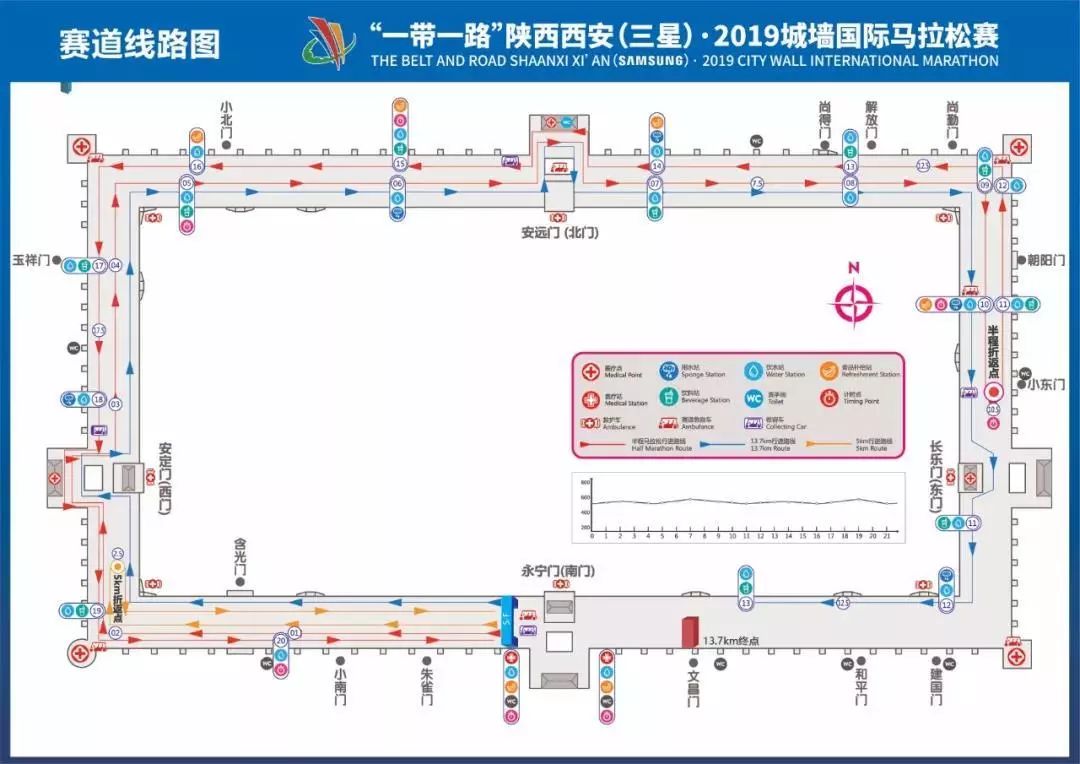 209年香港马