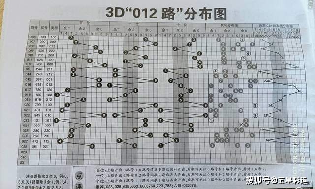 澳门彩票，理性看待与娱乐心态2025澳门今晚开奖结果