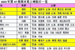 2046新澳历史开奖记录