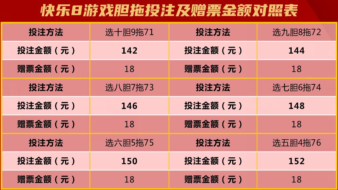 今晚澳门一肖必中的真相，理性看待彩票与娱乐风险2024澳门今晚必开一肖