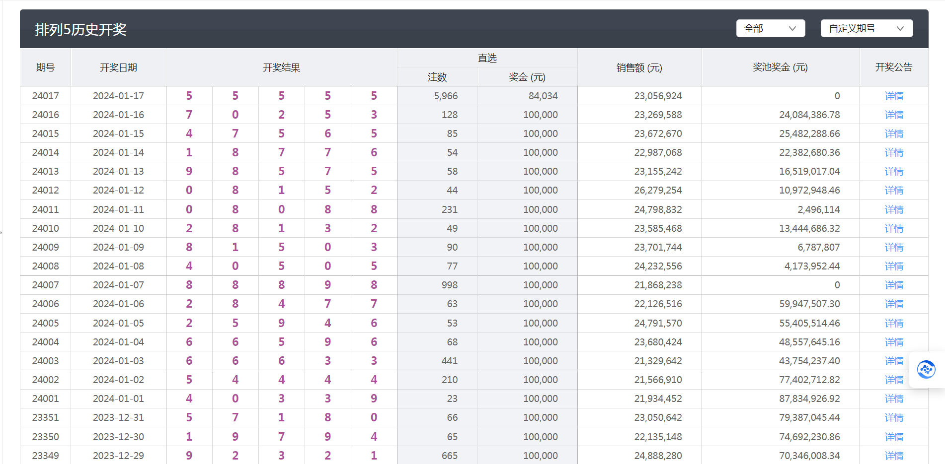 澳门彩，揭秘今晚开奖的神秘面纱494949今晚开奖结果号码