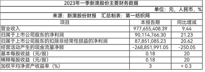 免费下载204年新澳资料大全，正版资源的价值与获取之道2025年正版资料免费大全