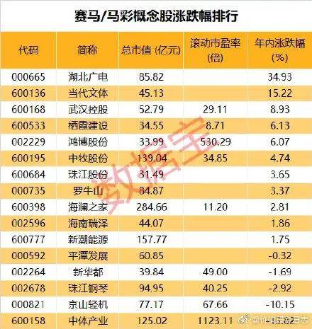 2048年澳门特马预测与理性购彩观念的探讨—以科学态度面对彩票游戏，享受生活乐趣为重心。em>2024澳门今晚开特马开什么号