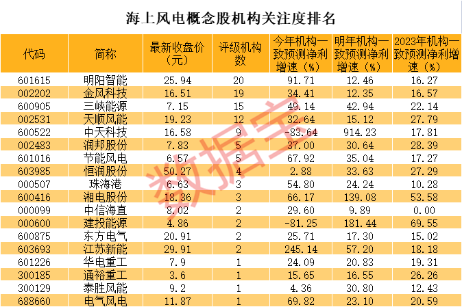 澳门三肖精准预测，揭秘王中王的秘密澳门三肖三码精准100%王中王今天开什么马