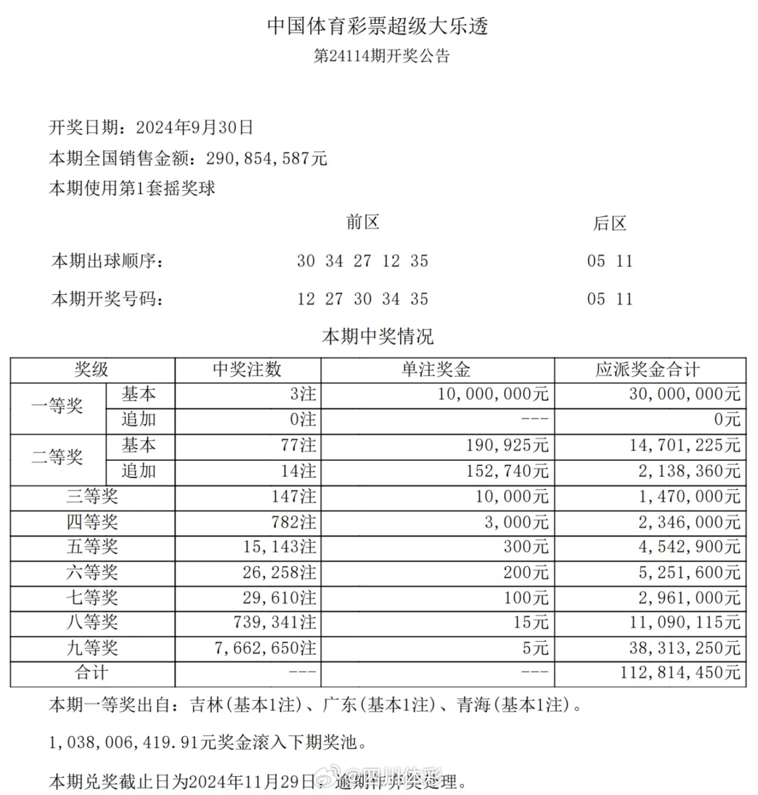 澳门今晚特马揭秘，理性购彩，享受生活乐趣的智慧选择今晚澳门特马开什么十开奖结果课