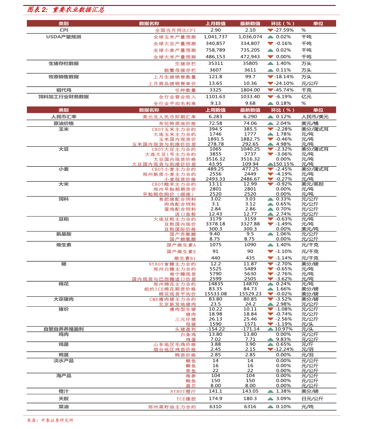 免费下载204年新澳资料大全，正版资源的价值与获取之道新澳门最值得信赖在线