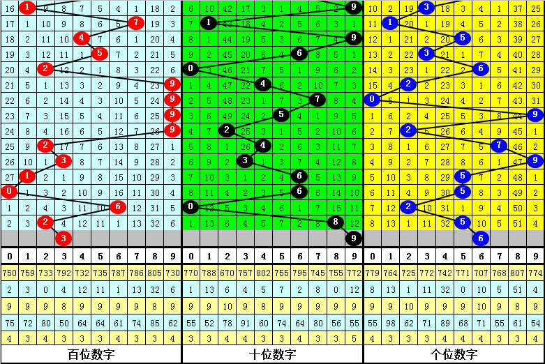 澳门四肖八码期准中特，理性与娱乐的平衡澳门四肖八码期期准中特更新澳