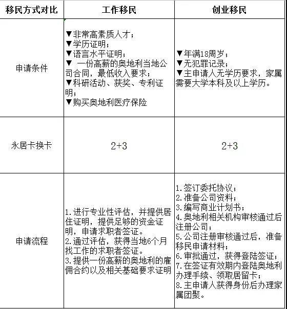 204年澳开奖号码