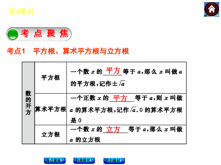 探索二肖三码