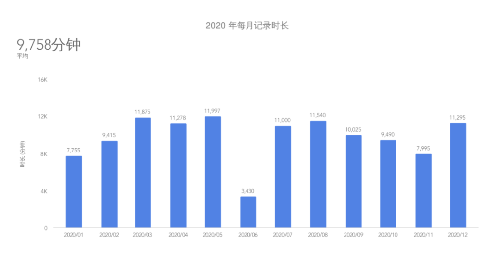 2021年回顾，揭秘澳门开奖记录的现场盛况2020澳门开奖记录开奖现场图片