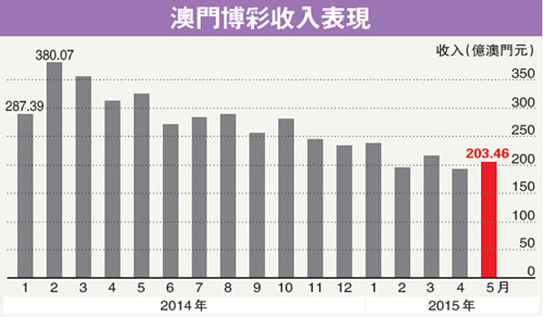 第一部分:从数学角度看 中獎机率—揭开神秘面纱澳门今晚精准一码发财