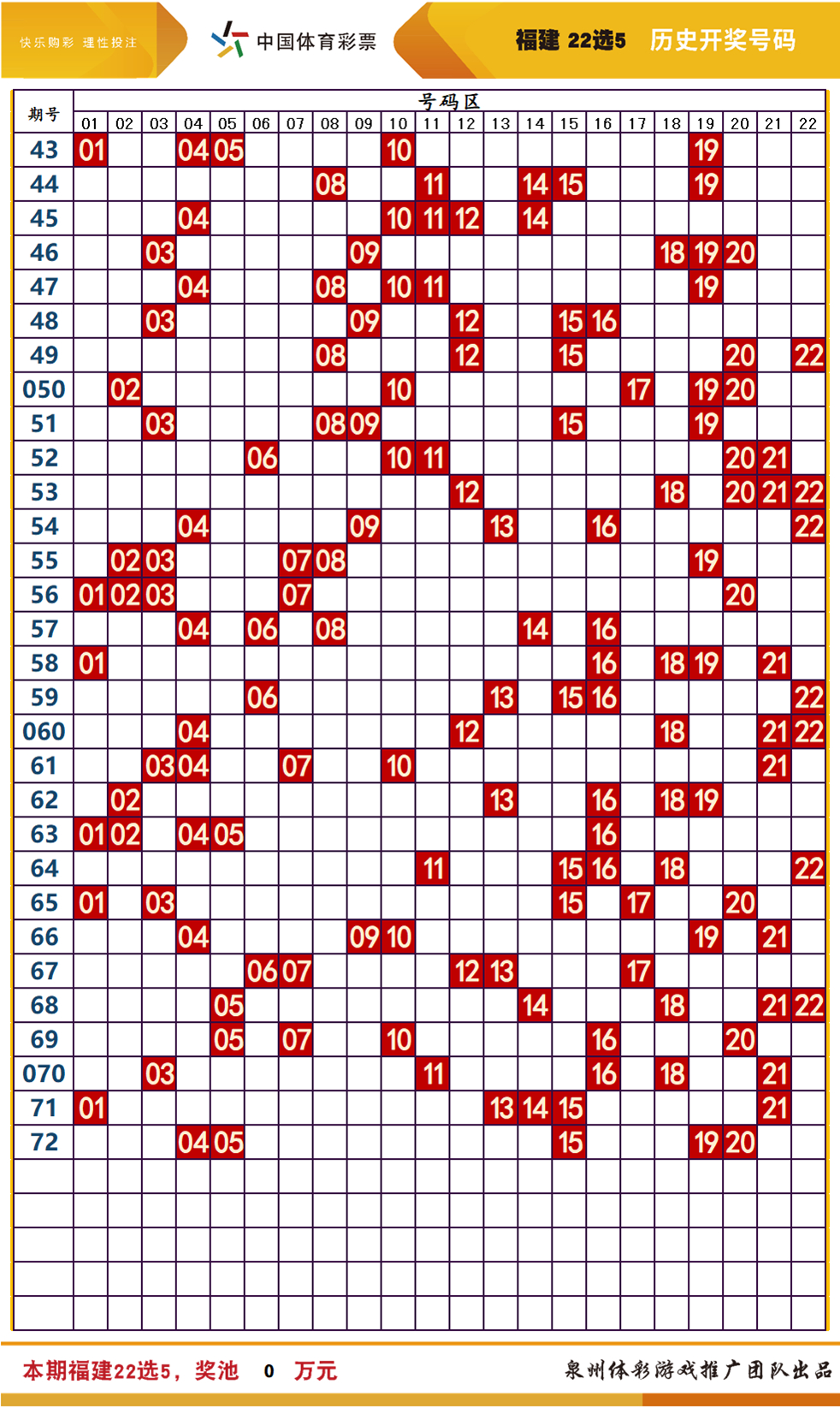 20年文化现象