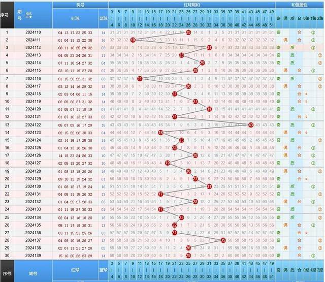 澳门彩市风云—2048年特马预测与理性分析的深度探讨（虚构文章）br 内容摘要2024澳门今晚开特马开什么319期