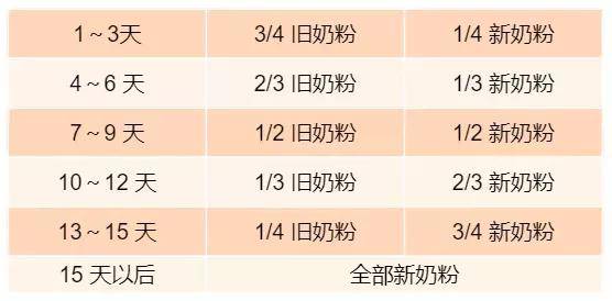 探索2肖3码的奥秘，数字游戏中的智慧与策略2肖3码一码