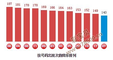 探索二肖3码的奥秘，一种独特的数字游戏与文化现象必中2肖二码