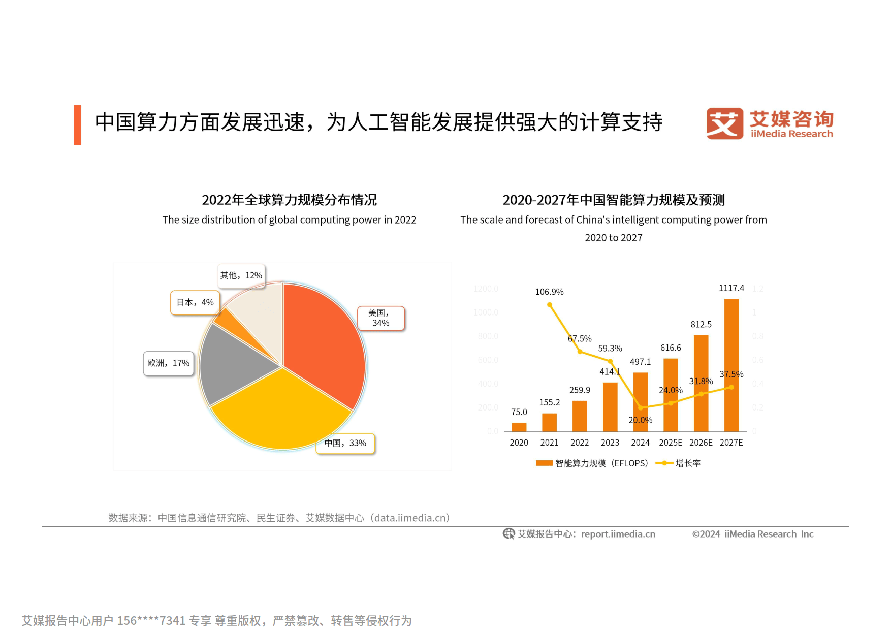 2036年，人工智能与大数据下的管家婆精准一肖新探索223433管家婆