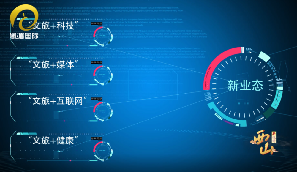 探索未来科技新视野，比思论坛最新网址揭秘与前瞻
在当今这个信息爆炸的时代，网络平台作为知识交流、思想碰撞的重要场所之一，strong>智汇·创新—2035年展望 比斯（Bice）全球科技创新论坛比思论坛如何充值会员