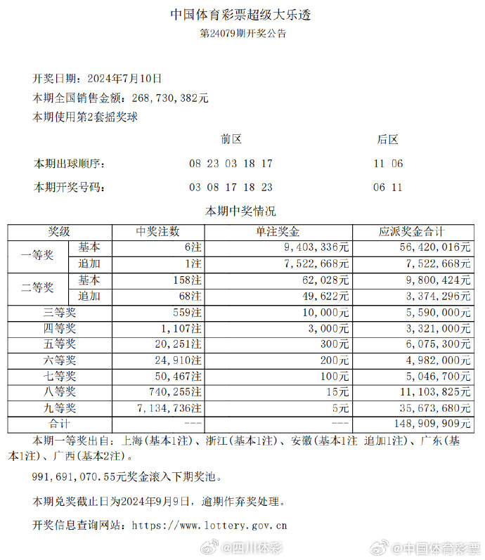 2018年六开彩的数字游戏与理性思考—一场关于概率、娱乐和责任的探讨六开彩开奖2018年