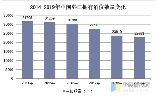 探索香港今期开奖结果资料，揭秘背后的数据与趋势2025港六今晚开奖号码