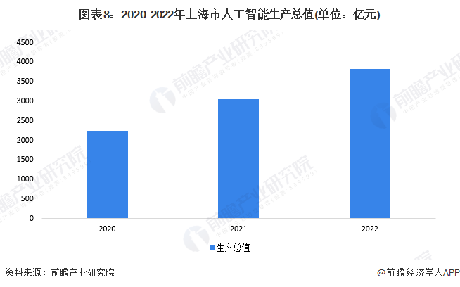 2038澳门历史开奖数据，回顾与展望2023澳门历史开奖查询新澳门2023第226期开奖结果