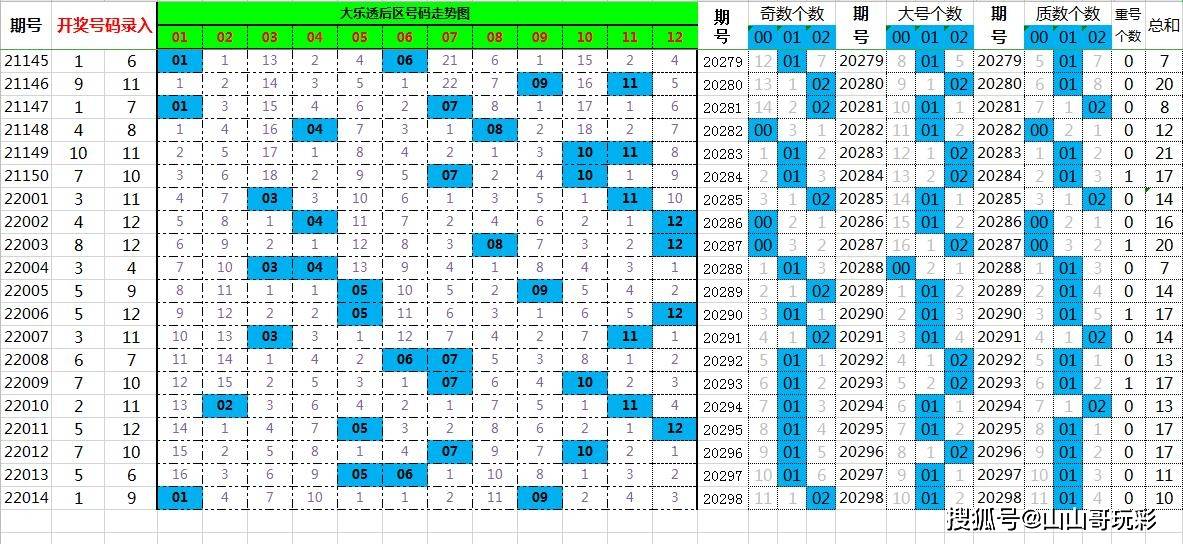 6合开奖记录，揭秘彩票背后的数字游戏与心理博弈6合开奖记录下载