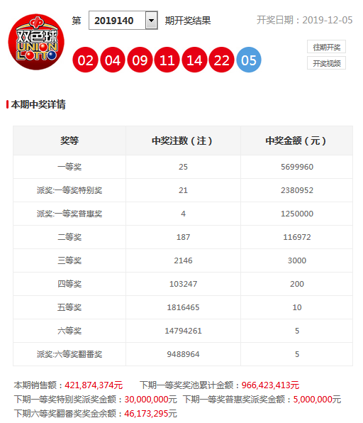 2013年8月9日新奥门今晚开奖结果查询，最新汇总图及深度分析奥门今天开彩结果查询